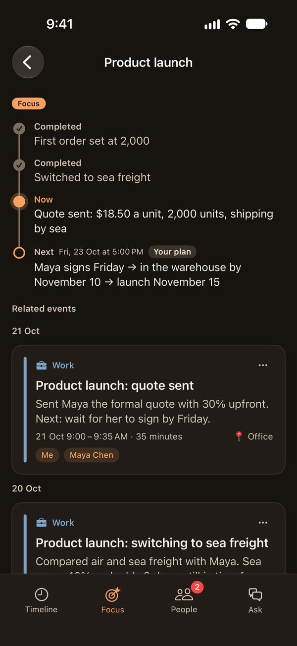 A focus page linking every conversation about one thing