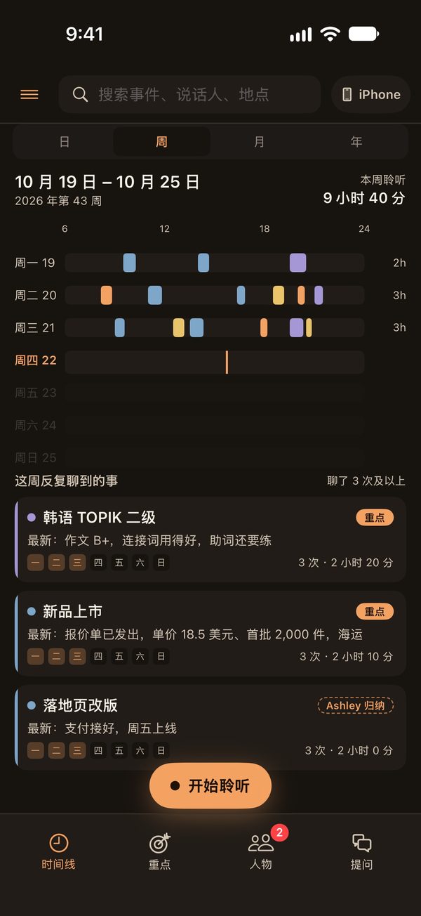 周视图：一周的对话按时间排开